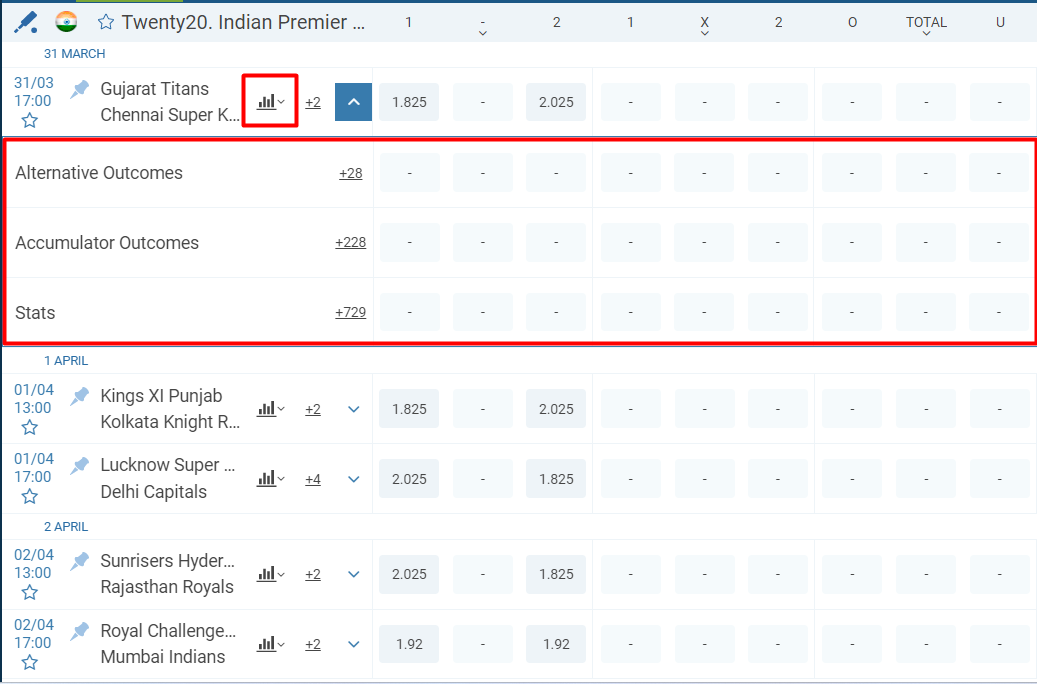 How to Choose the Best IPL Betting Site