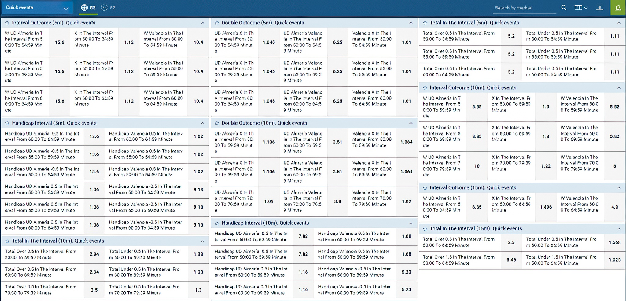 IPL Session Betting Tips