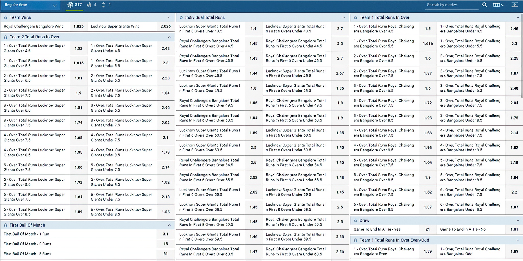 IPL T20 Betting Tips